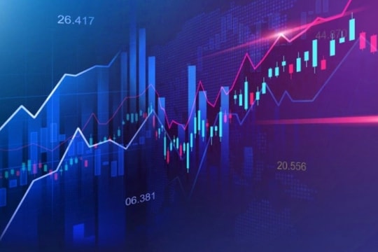 Cổ phiếu trụ nâng đỡ thị trường, VN-Index duy trì đà tăng