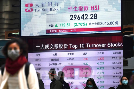 Thị trường chứng khoán châu Á bứt phá nhờ cổ phiếu công nghệ dẫn dắt