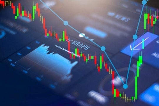 Thị trường rung lắc, VN-Index duy trì quanh vùng 1.880 điểm