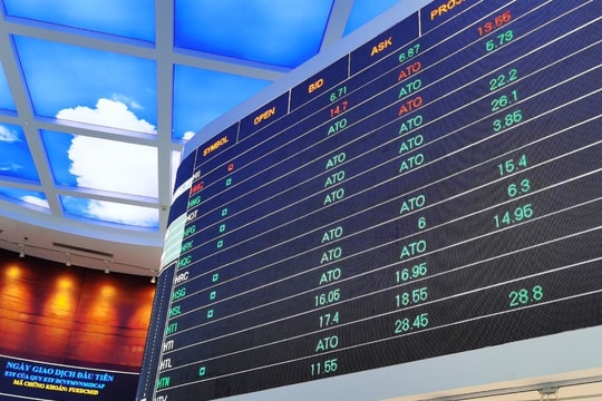 Cổ phiếu trụ hạ nhiệt, VN-Index lùi sâu dưới sức ép bán ra