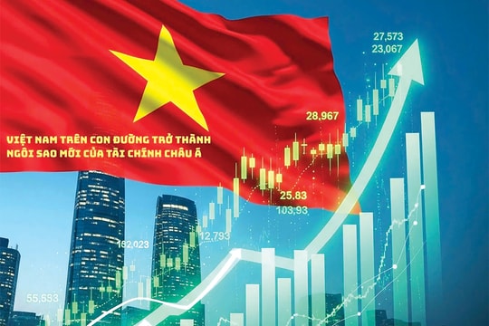 Chứng khoán 2026 năm của sự chọn lọc và kỷ luật