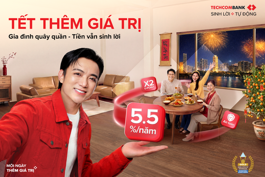 Techcombank Sinh Lời Tự Động – tiền Tết không kịp “nhàn rỗi” lợi suất tốt nhất, an toàn, linh hoạt