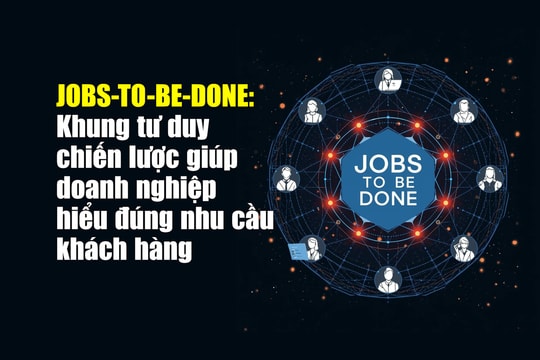 Jobs-to-Be-Done: Khung tư duy chiến lược giúp doanh nghiệp hiểu đúng nhu cầu khách hàng