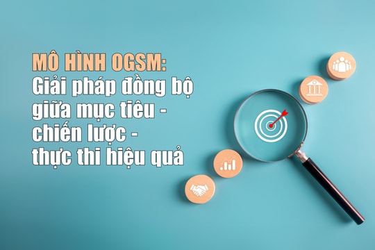 Mô hình OGSM: Giải pháp đồng bộ giữa mục tiêu - chiến lược - thực thi hiệu quả