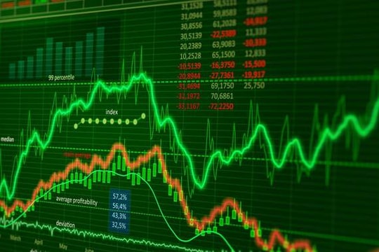 Cổ phiếu chứng khoán, bất động sản dẫn dắt đà tăng của VN-Index