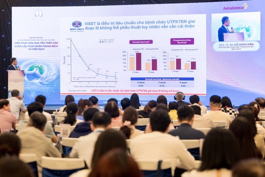 Hội thảo thúc đẩy ứng dụng tiến bộ trong điều trị ung thư phổi