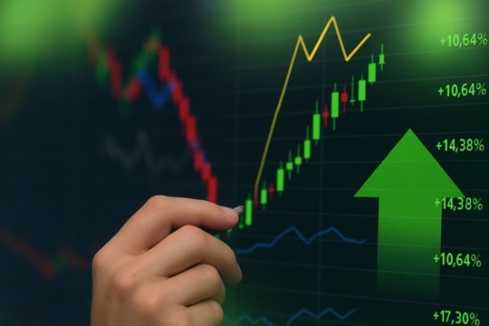 Nhóm cổ phiếu trụ bứt phá, VN-Index tăng mạnh trở lại