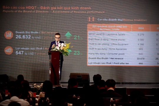 Năm 2025, lần đầu tiên DGW đạt doanh thu 1 tỷ USD