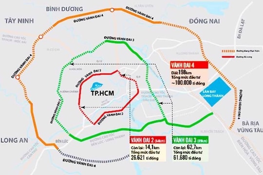 TP.HCM triển khai công tác bồi thường, tái định cư dự án Vành đai 4