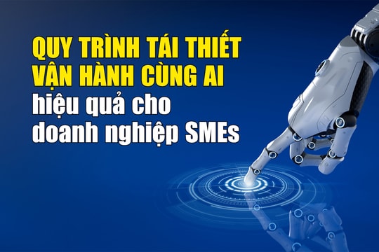 Quy trình tái thiết vận hành cùng AI hiệu quả cho doanh nghiệp SMEs