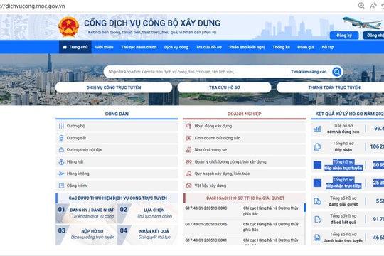 Bộ Xây dựng công bố cắt giảm, đơn giản hóa gần 300 thủ tục hành chính