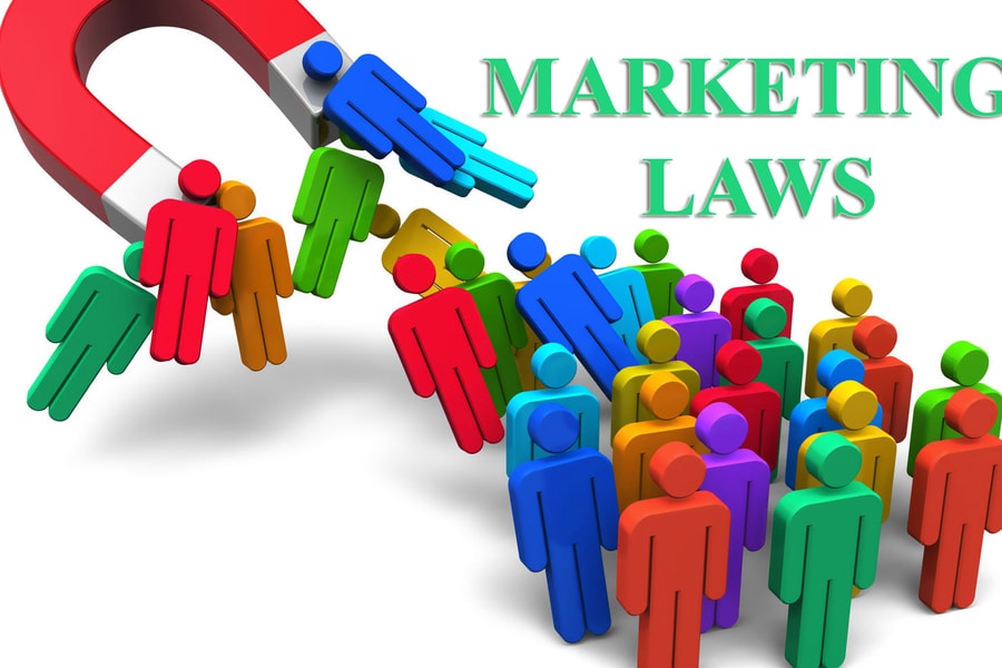 Những quy luật marketing đưa đến thành công