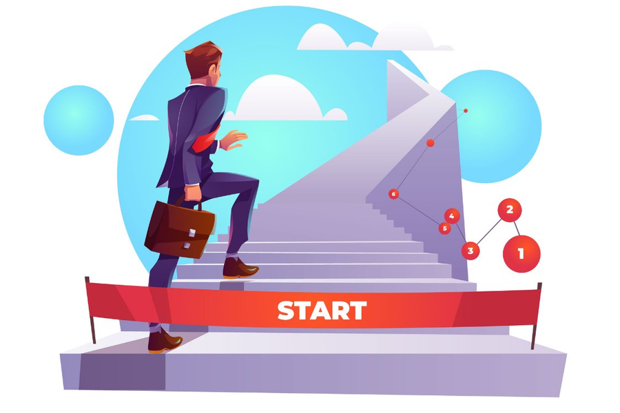 Thành công với mô hình 8 bước của Kotter