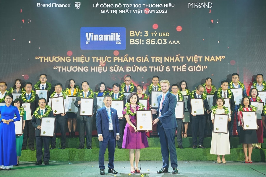 Vinamilk tiếp tục được vinh danh top 5 toàn cầu về tính bền vững