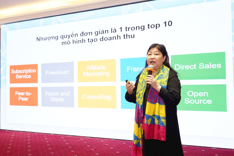 Gia tăng doanh số bằng nhượng quyền: Doanh nghiệp Việt cần chuẩn hóa, đóng gói mô hình