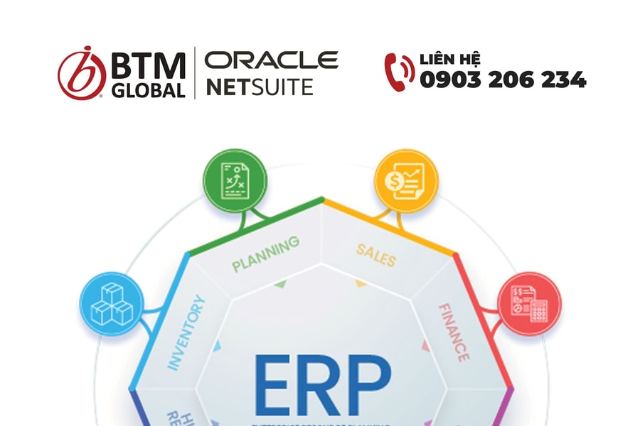 BTM Global Việt Nam: Đối tác triển khai Oracle NetSuite Cloud ERP xuất sắc nhất năm 2023