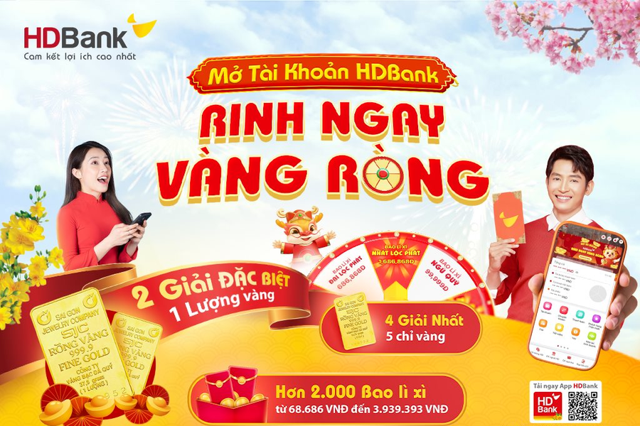 Hơn 100 khách hàng trúng vàng và hàng triệu đồng khi mở tài khoản HDBank