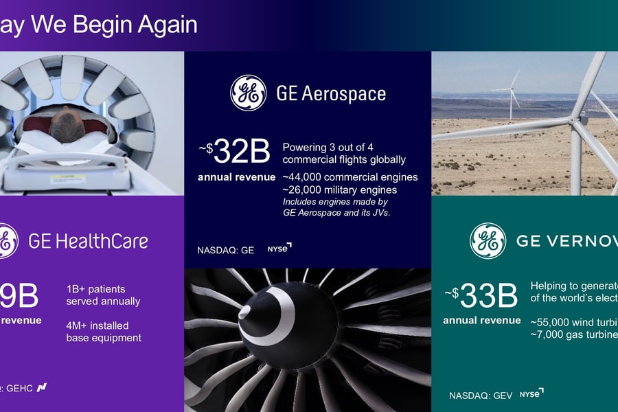 GE Vernova hoàn thành chia tách và giao dịch trên Sở giao dịch Chứng khoán New York