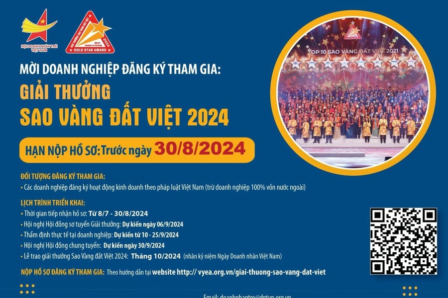 Bình chọn và Trao Giải thưởng Sao vàng đất Việt 2024
