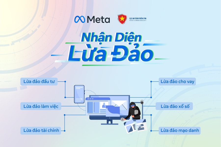Chiến dịch “Nhận diện lừa đảo”-Nâng cao kỹ năng tự bảo vệ trên không gian mạng