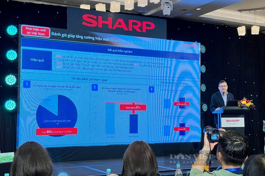 Sharp công bố hiệu quả công nghệ Plasmacluster Ion hỗ trợ nâng cao hiệu suất lái xe