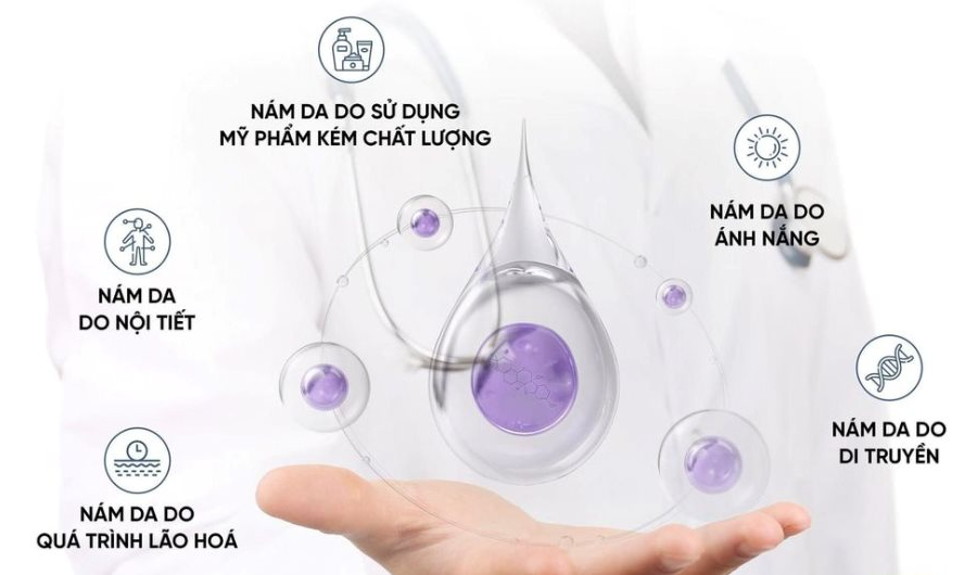 Nám da, sẹo và trẻ hóa: 3 vấn đề nữ doanh nhân "trăn trở"