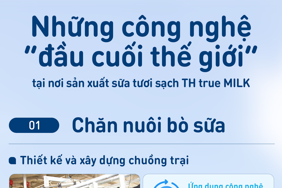 Những công nghệ “đầu cuối thế giới” tại nơi sản xuất sữa tươi sạch TH true MILK