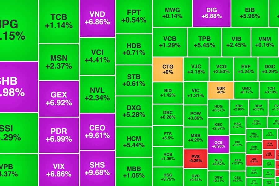 Bản tin chiều 28/7: TP.HCM vào top 2 thành phố “giữ chân cư dân” tốt nhất thế giới; VN-Index lập đỉnh mới nhân kỷ niệm 25 năm thị trường chứng khoán