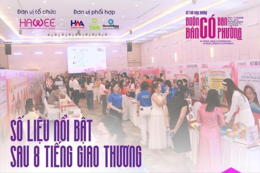 Kết nối giao thương 2025: “Buôn có bạn - Bán có phường”