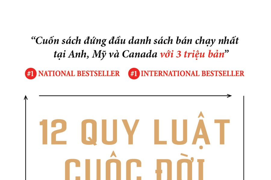 Kim chỉ nam giúp con người tìm lại trật tự giữa hỗn loạn