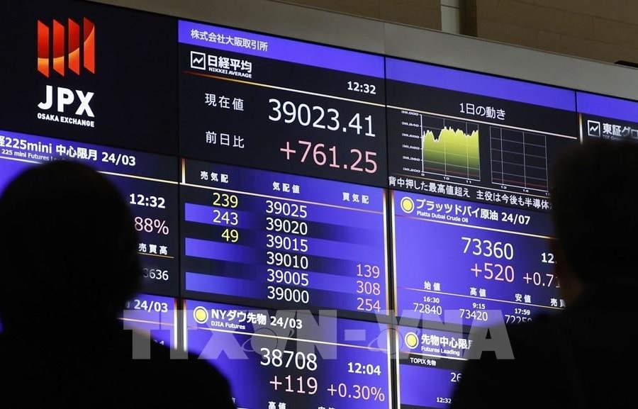 Nikkei 225 lập kỷ lục mới trong khi các sàn chứng khoán châu Á đồng loạt điều chỉnh