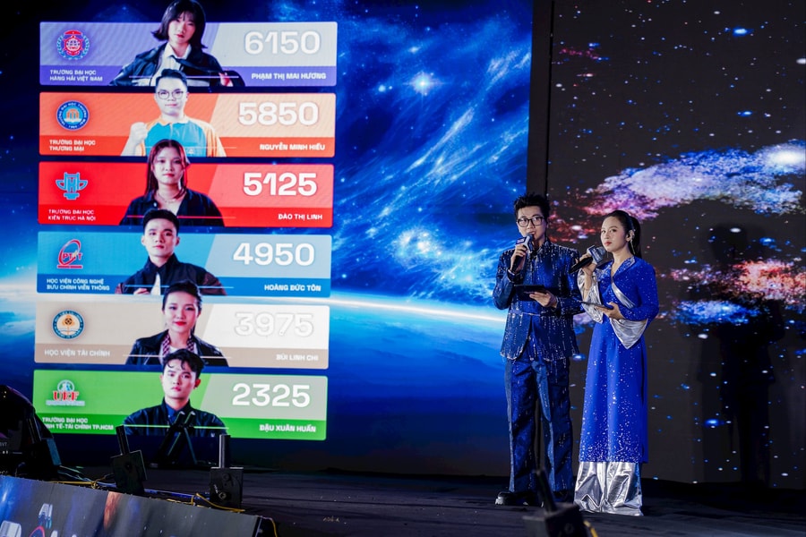 Trường Đại học Hàng hải Việt Nam có quán quân The Moneyverse 2025 mùa 2