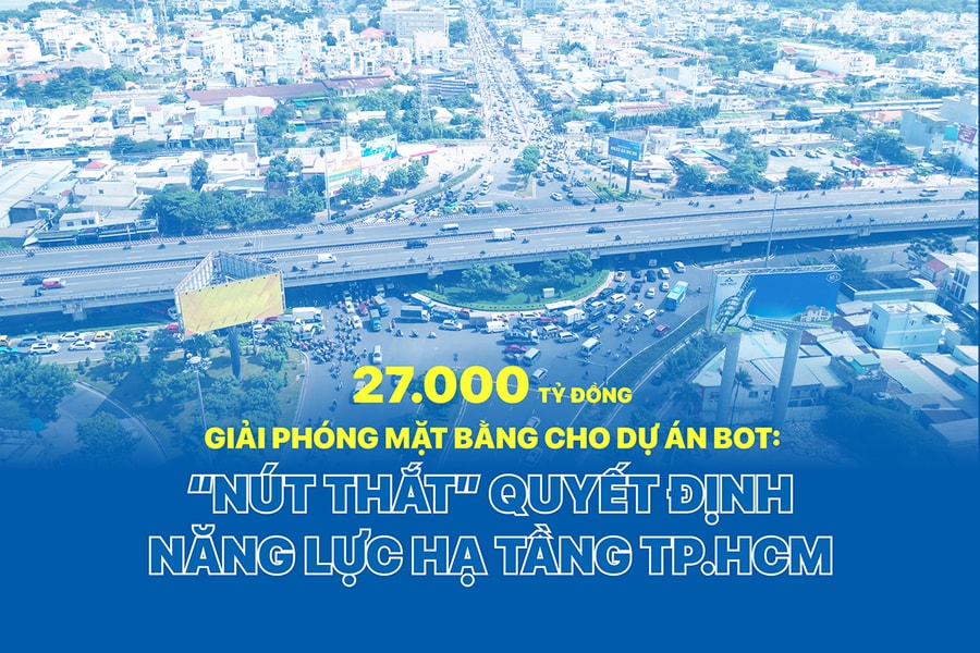 27.000 tỷ đồng giải phóng mặt bằng cho dự án BOT: “nút thắt” quyết định năng lực hạ tầng TP.HCM