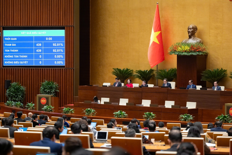 Quốc hội yêu cầu đẩy nhanh cải cách tiền lương, tiến tới trả lương theo vị trí việc làm