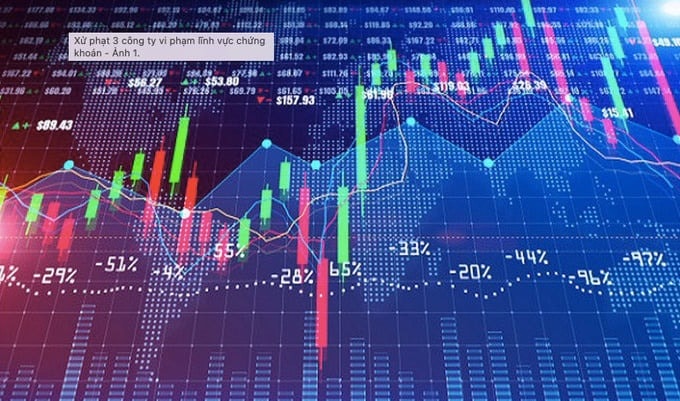 Thị trường giằng co, VN-Index giảm điểm với thanh khoản thấp