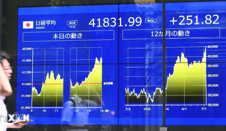Chứng khoán châu Á bứt phá, Kospi và Nikkei đồng loạt thiết lập đỉnh mới