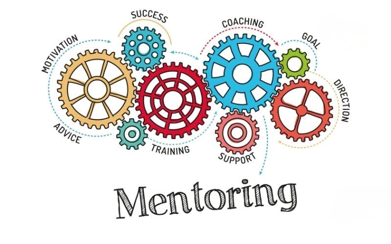 Mentoring - Khai phóng tri thức ngầm
