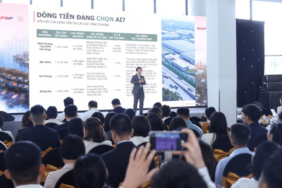 Dòng tiền đổi hướng, bất động sản bước vào chu kỳ sàng lọc mới